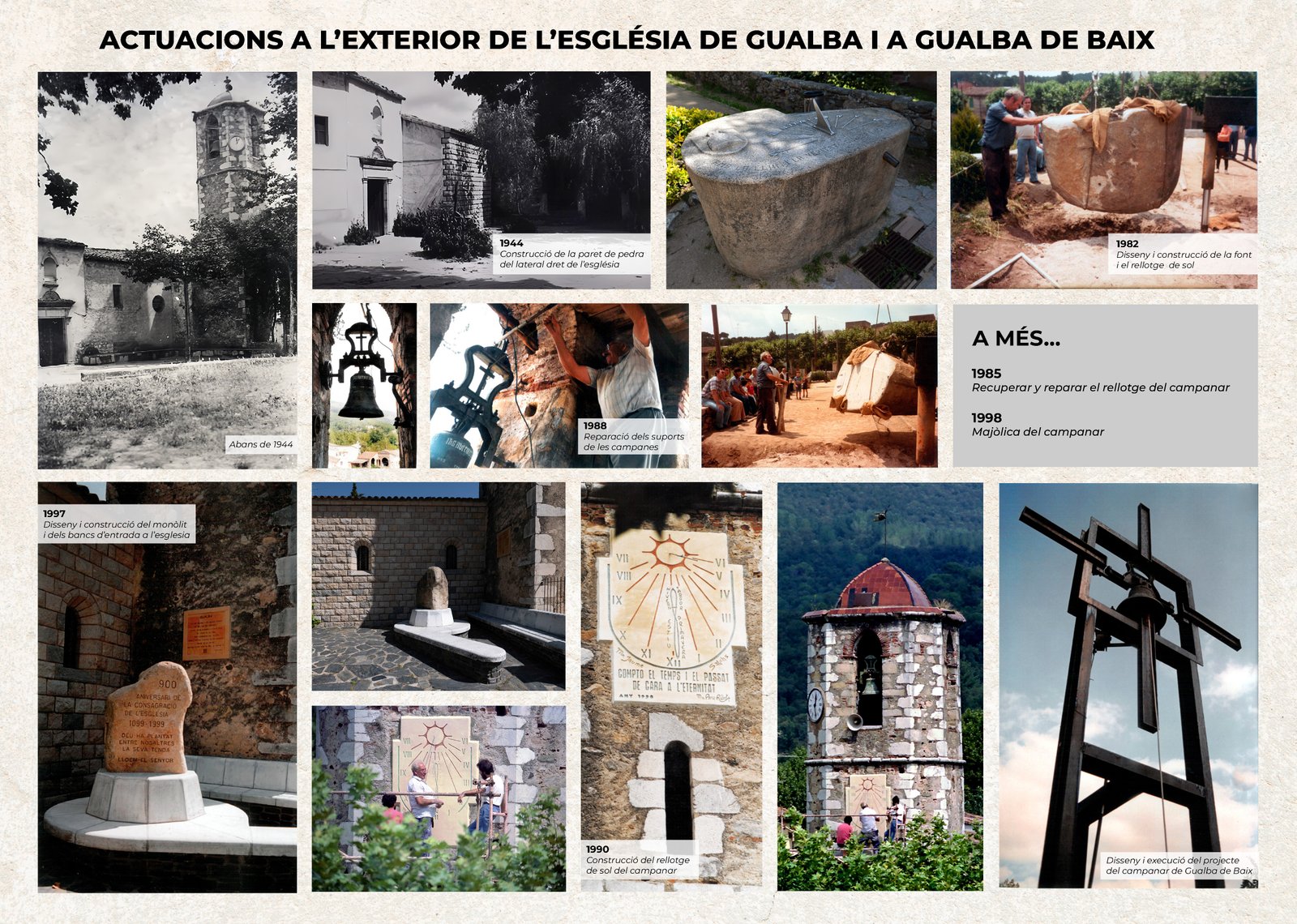 Exterior de l'Església